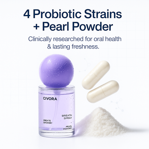 Civora Breath Spray